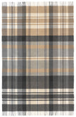 Plaid Dundee